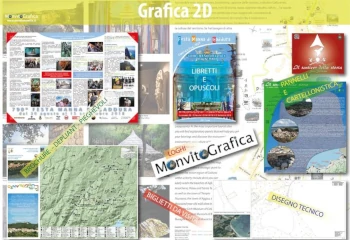 La progettazione grafica 3D professionale Blender e Gis in Sardegna e Gallura
